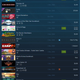 Image for article titled Nearly 40% Of All Steam Games Were Released In 2016